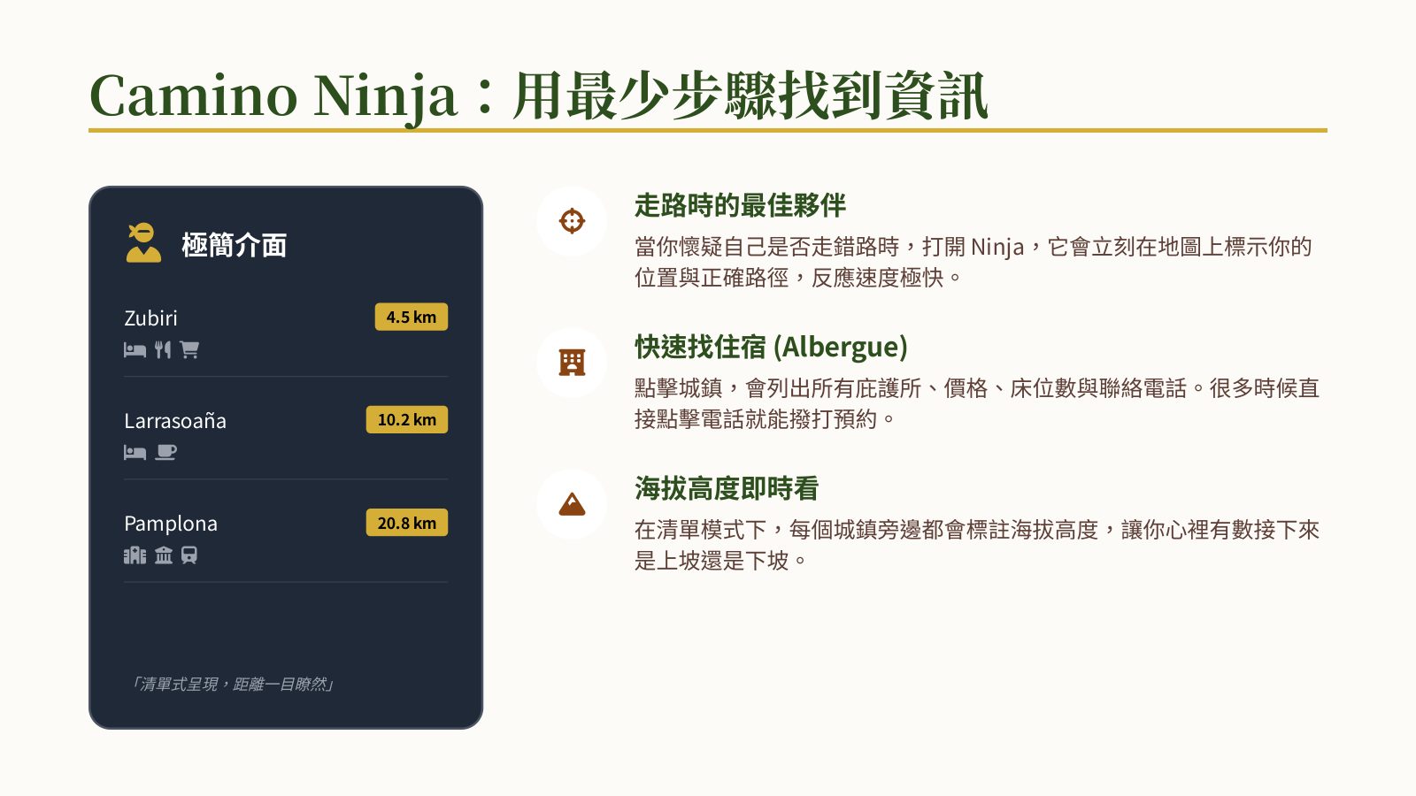 簡報：Camino Ninja 極簡介面——清單看距離、快速找庇護所、海拔即時看