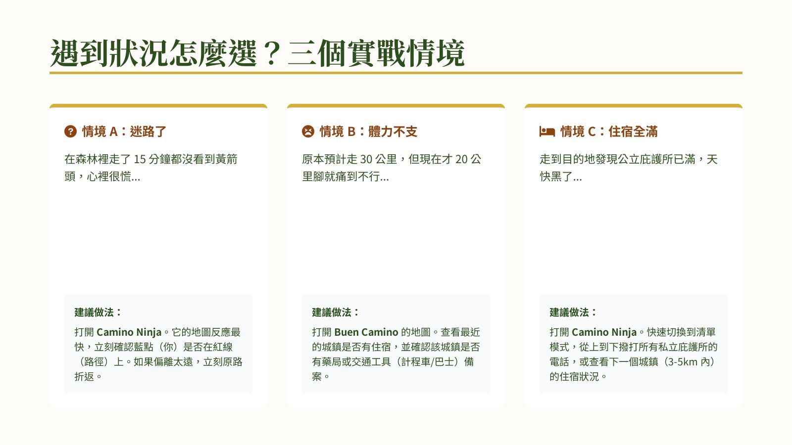 簡報：三個實戰情境——迷路、體力不支、住宿全滿該開哪個 App