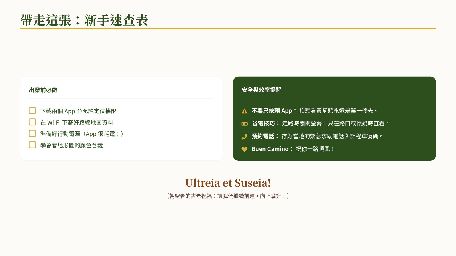 簡報：新手速查表——出發前必做與安全效率提醒